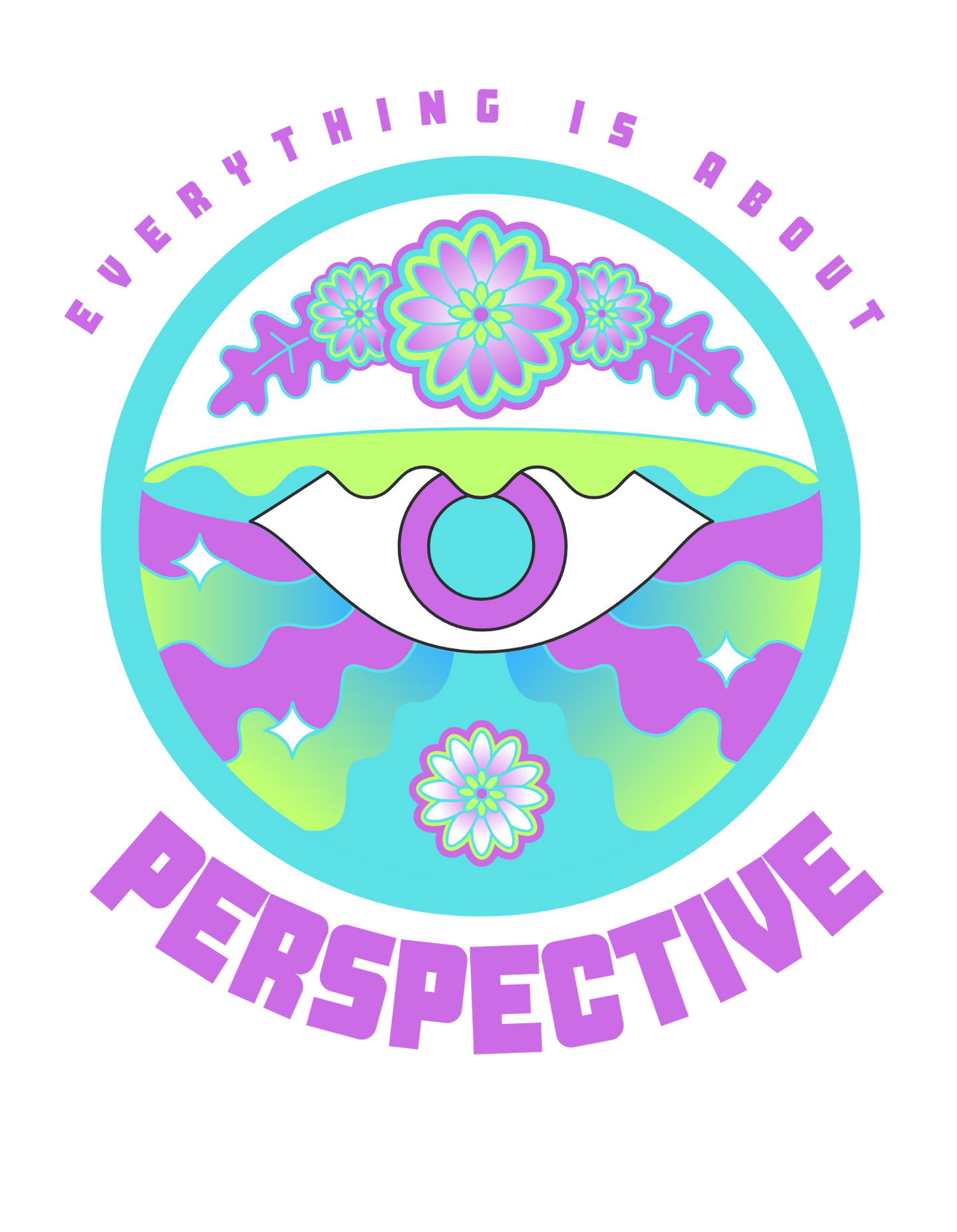 Perspective